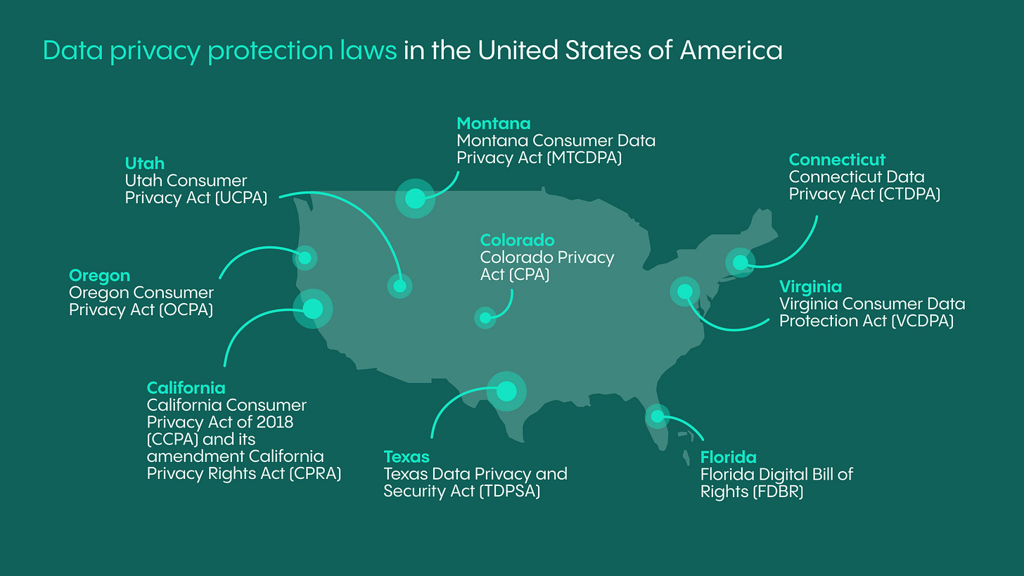 Ultimate Guide: US Data Privacy Protection 2024 | Veriff.com