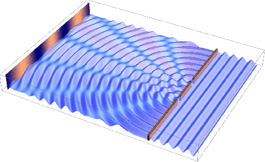 Cause, effect and time - Quantum Physics & Consciousness Cause, effect and time - Quantum Physics & Consciousness