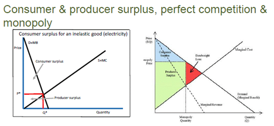 A diagram of a diagram
AI-generated content may be incorrect. A diagram of a diagram
AI-generated content may be incorrect.