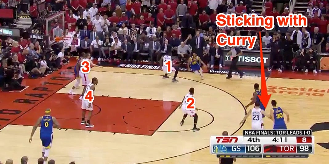 Raptors' Box-and-1 Defense Could Be Pivotal Against Warriors in Game 3
