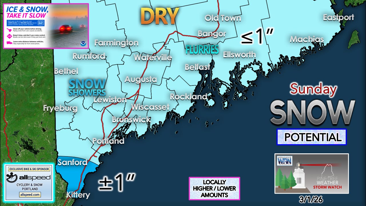 Snow showers, flurries possible on Sunday