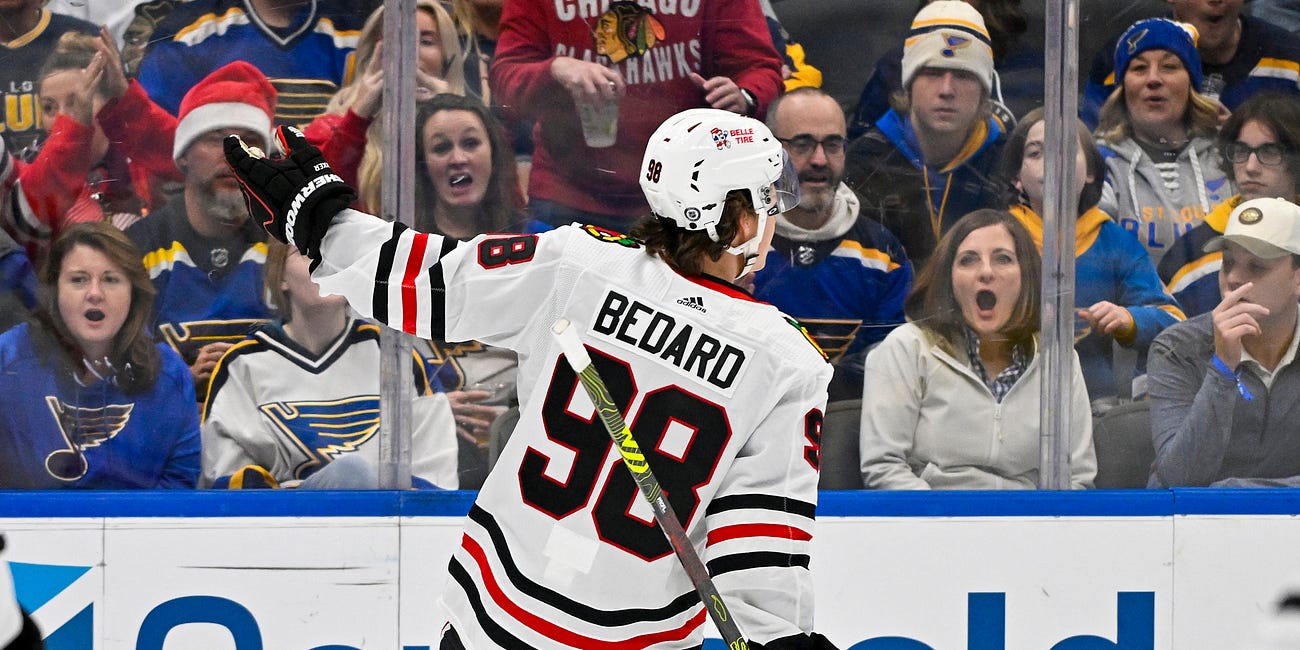 Underdog Fantasy Champions Picks For December 7th