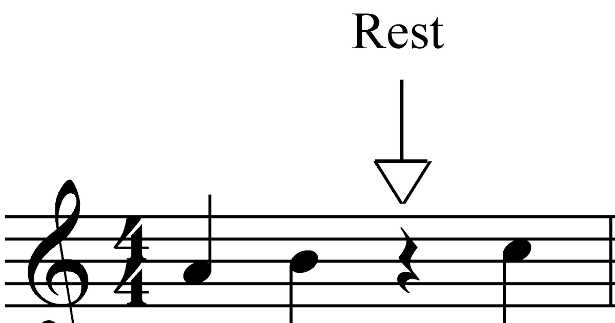 Music Theory: Rests