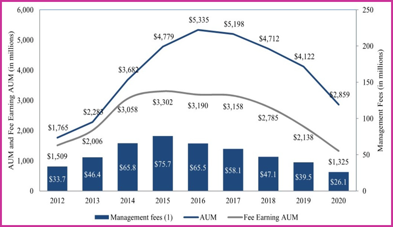 A graph of a graph with numbers and a line
AI-generated content may be incorrect. A graph of a graph with numbers and a line
AI-generated content may be incorrect.