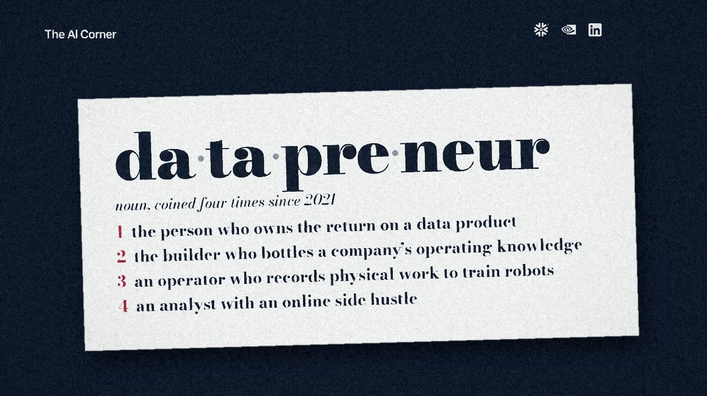 Dictionary index card defining “datapreneur” four ways: owns the return on a data product, bottles a company’s operating knowledge, records physical work to train robots, analyst with a side hustle. Dictionary index card defining “datapreneur” four ways: owns the return on a data product, bottles a company’s operating knowledge, records physical work to train robots, analyst with a side hustle.