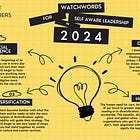 KSKO: Watchwords for 2024