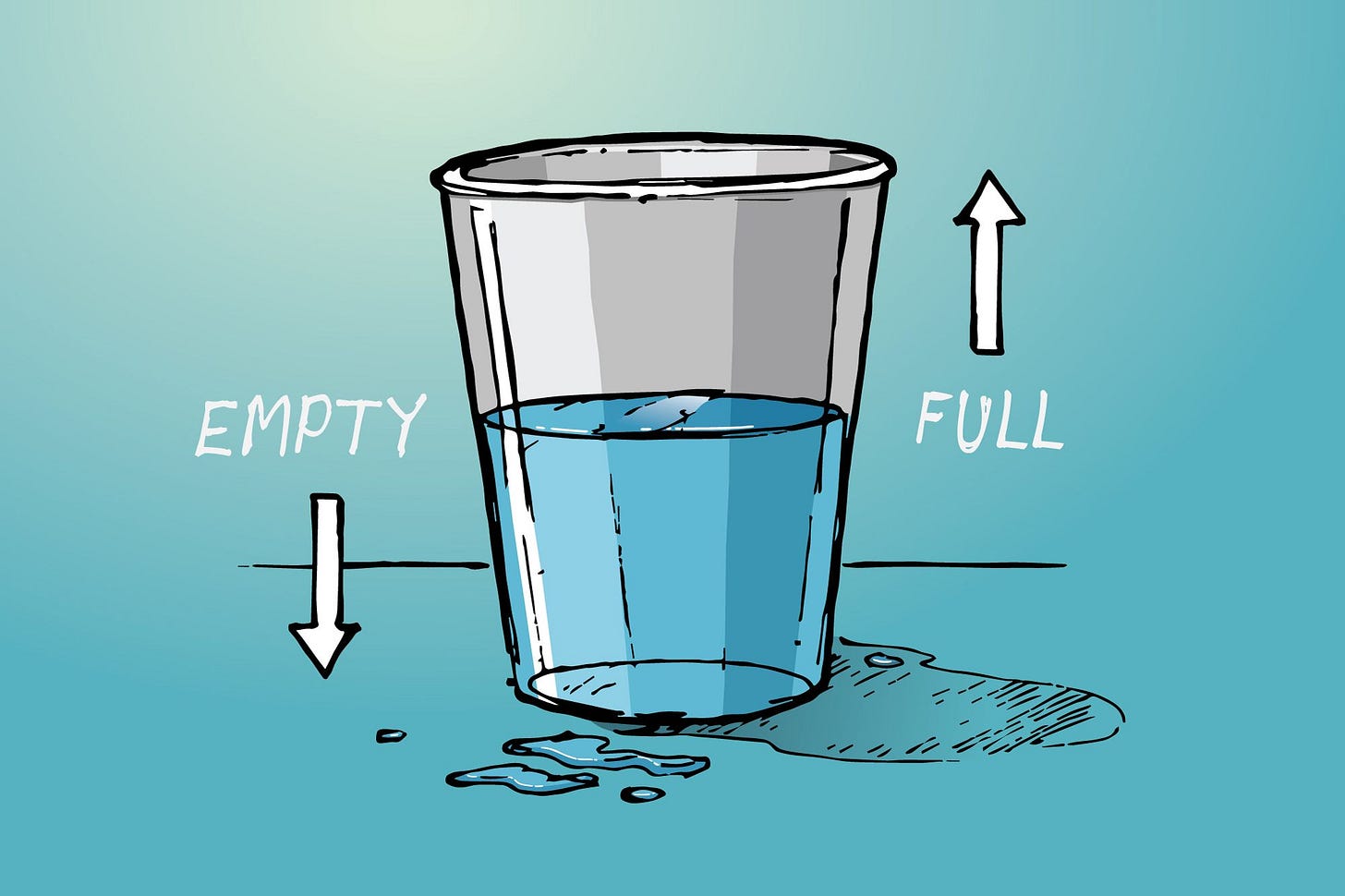 Is the bottle half empty or the bottle half full? - Alpha Edge Investing Is the bottle half empty or the bottle half full? - Alpha Edge Investing