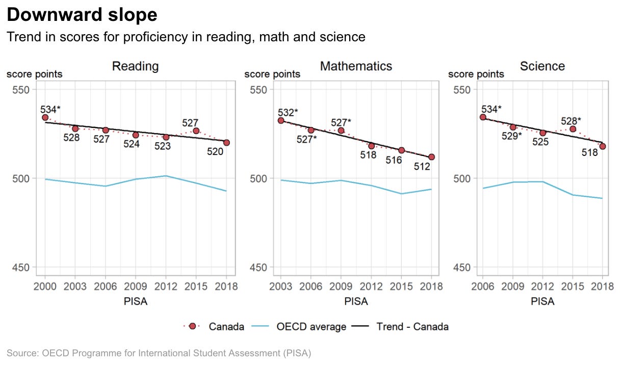 No Place to Dream No Place to Dream