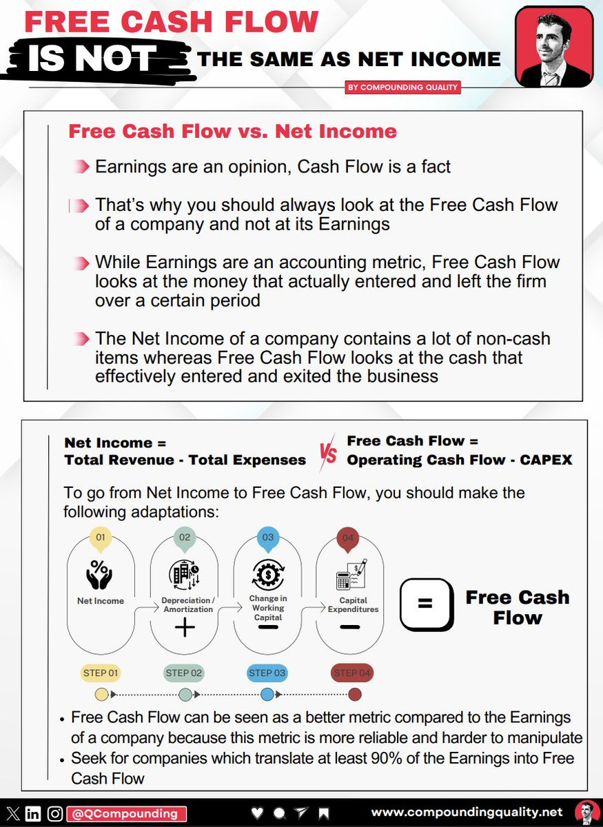 Compounding Quality's Threads – Thread Reader App