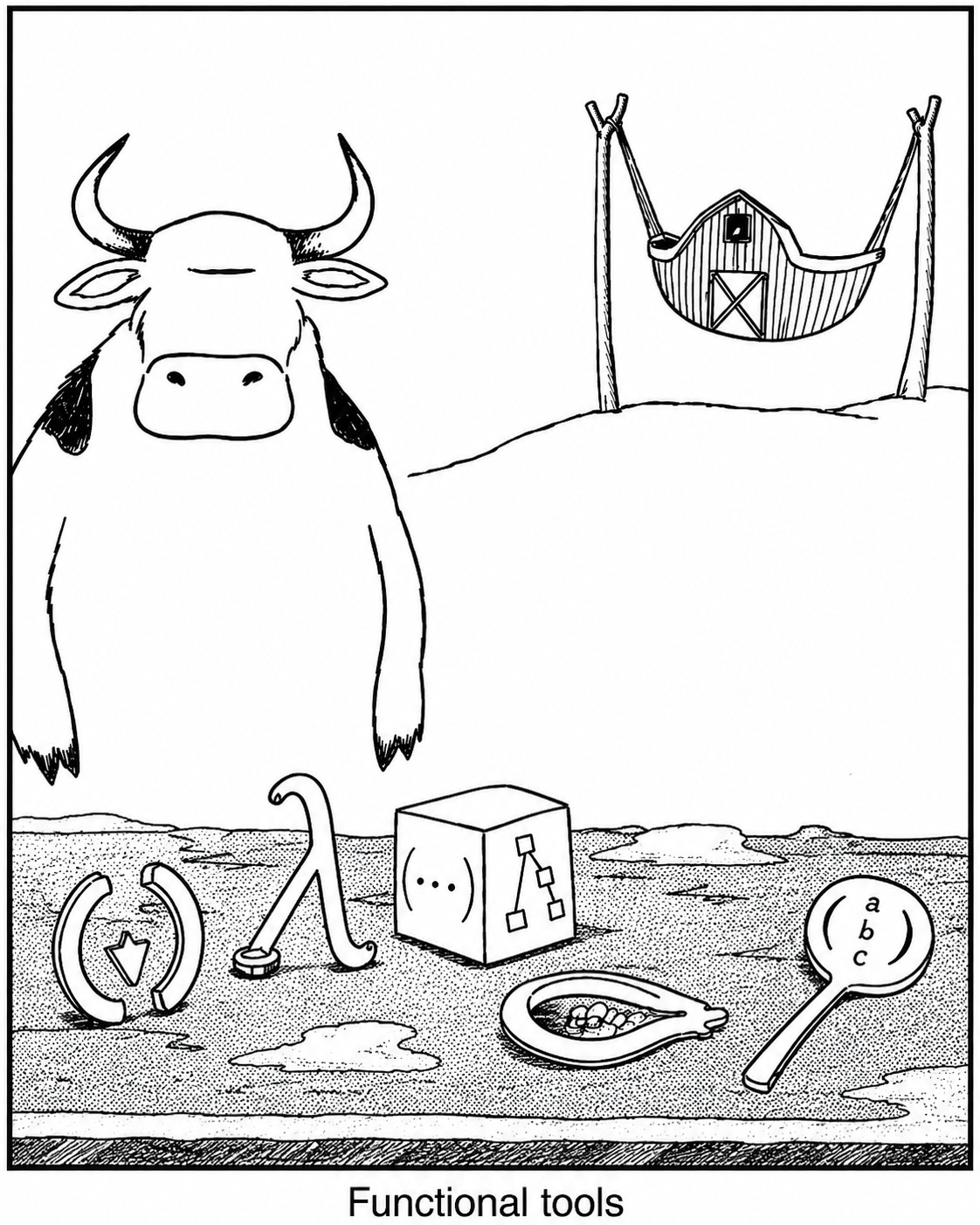 A cartoon in the style of Gary Larson’s “Cow tools”: a cow stands behind a table of crude implements — a lambda, a cube marked with a list and a tree, a magnifying glass reading “a b c” — with a barn slung in a hammock behind it. Caption: “Functional tools”.