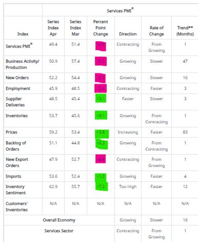 A screenshot of a graph

Description automatically generated