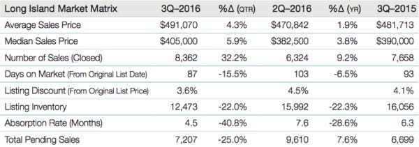 3q16matrixli
