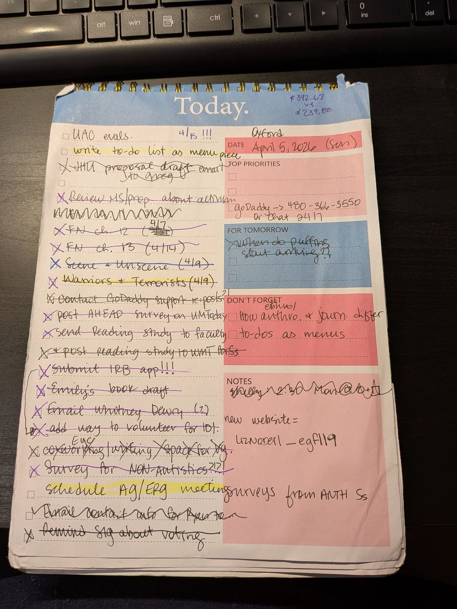 A page from Liz’s to-do list dated April 5. Most things are marked off, but a few aren’t—including the entry: “write to-do list as menu piece.” This is also listed in a section on the right, “don’t forget.” A page from Liz’s to-do list dated April 5. Most things are marked off, but a few aren’t—including the entry: “write to-do list as menu piece.” This is also listed in a section on the right, “don’t forget.”