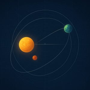 The 3 Body Problem Explained - by Gary Joseph Myers