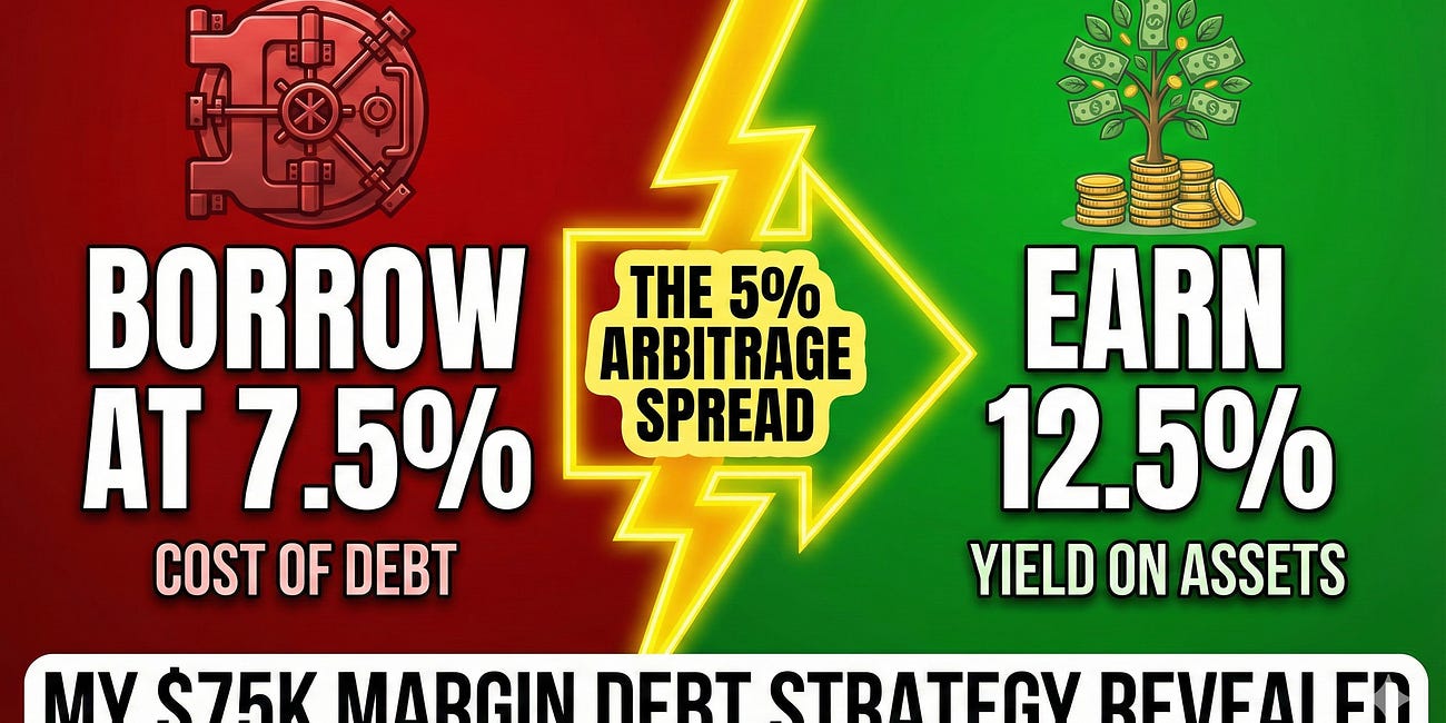 I Took Out $75K Of Debt To Buy Stocks: Here's What Happened