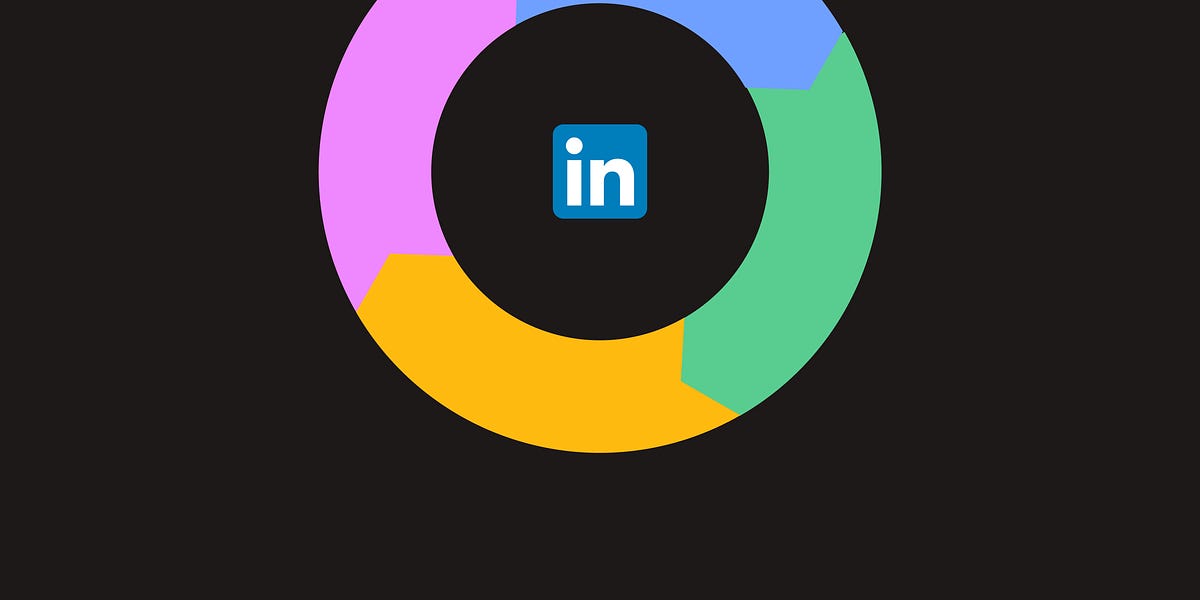 Thumbnail of Build a LinkedIn Flywheel, not a disconnected social strategy