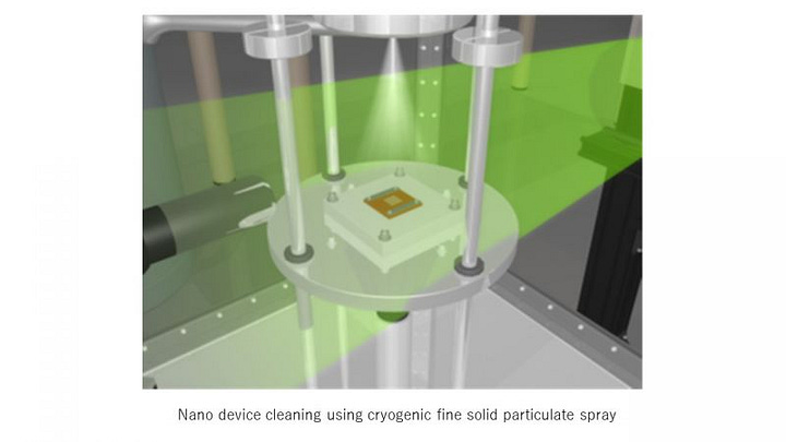 Development of Sustainable Integrated Multiphase Energy System