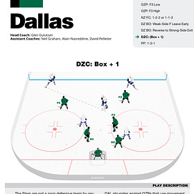 Figuring out what happened to the stingy Dallas defense versus Minnesota