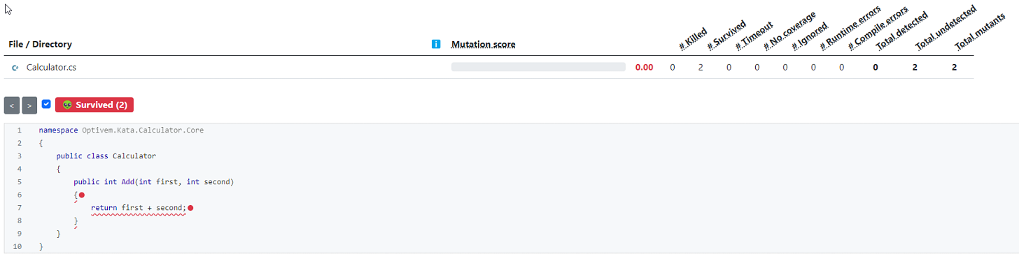 Mutation Testing - Low Score - Summary