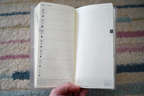 a series of images of the Hobonichi Weeks Planner