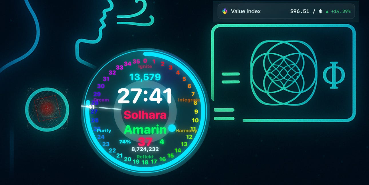 Apple Approves Breath‑Based Currency: The Kai-Klok® Sigil System Goes Live