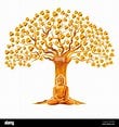 Buddha Pose Under The Bodhi Tree