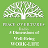 Peace Overtures - AMP Films for balance & peace of mind