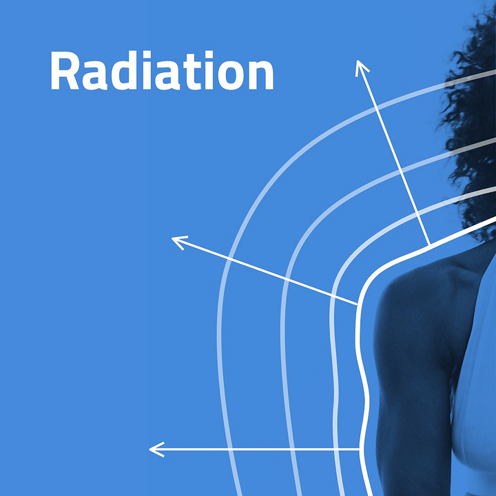 Illustration of heat loss through radiation and convection