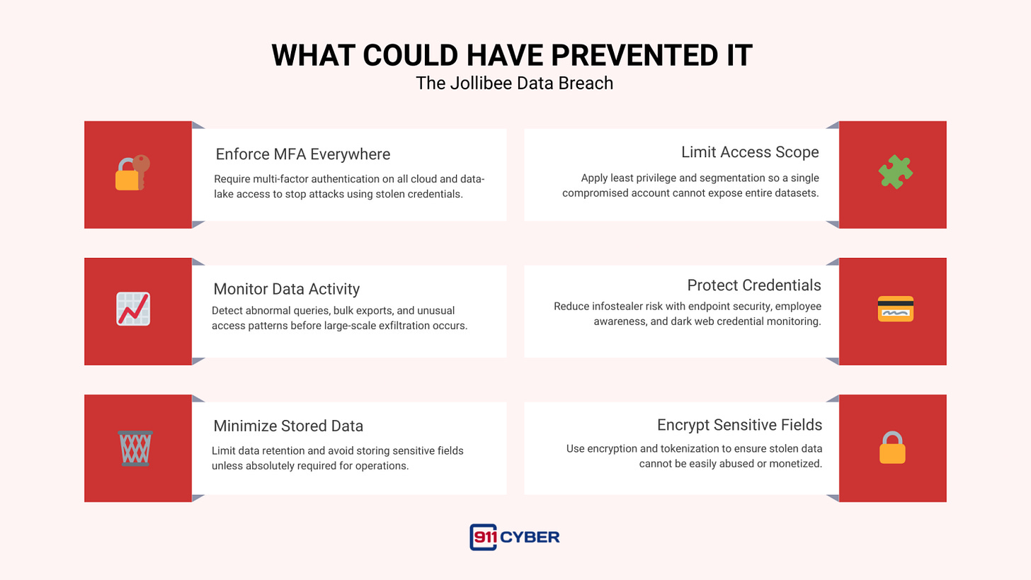 Article content Article content