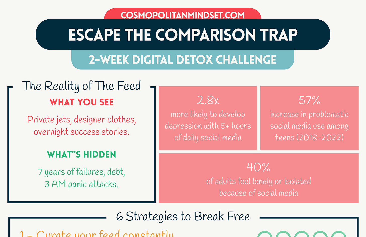 Escape the Comparison Trap — 2-Week Digital Detox — Preview