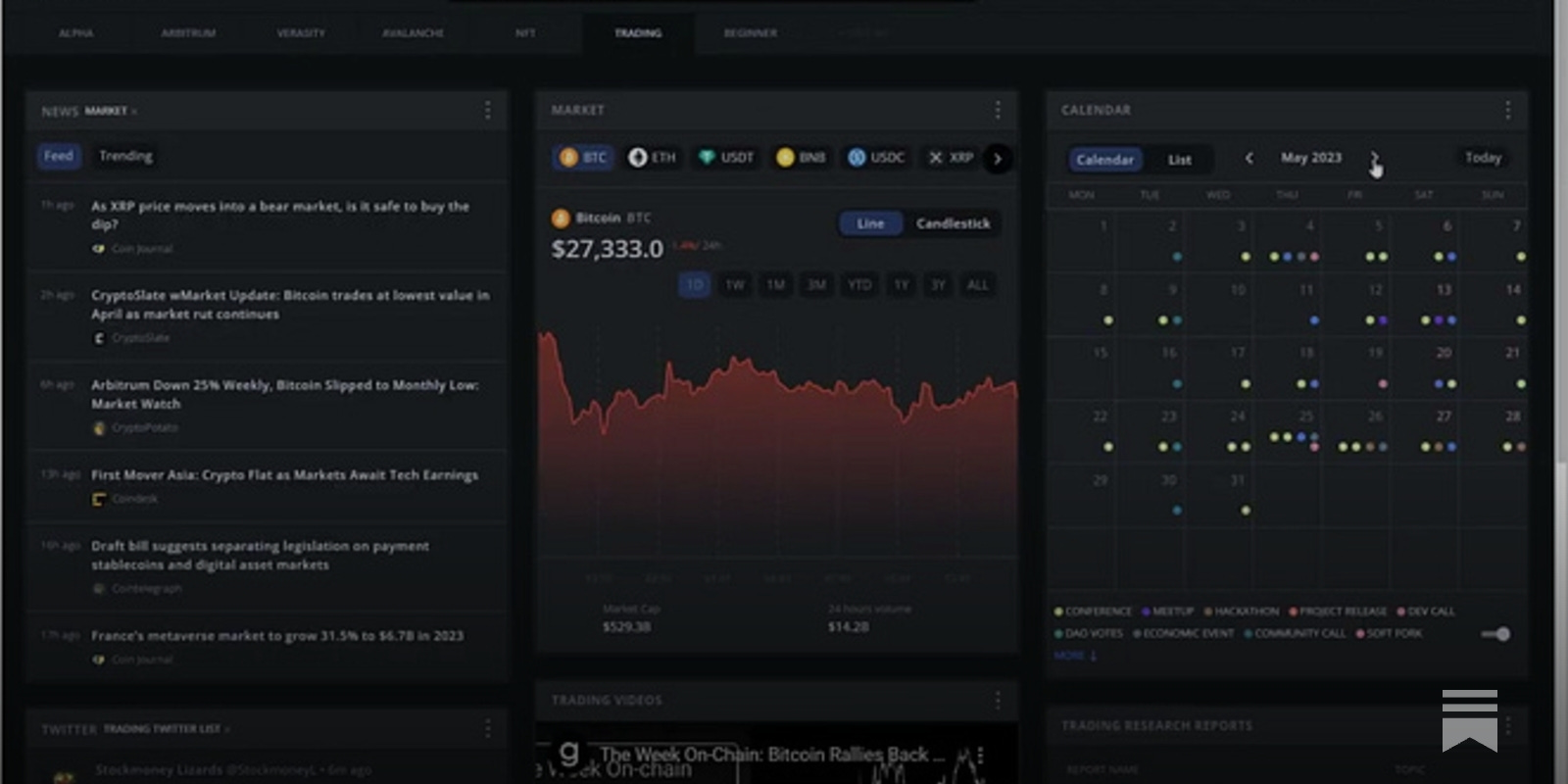 How to Build a Cryptocurrency Dashboard - WITHOUT Coding
