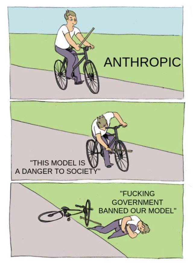 Anthropic Being Anthropic Anthropic Being Anthropic