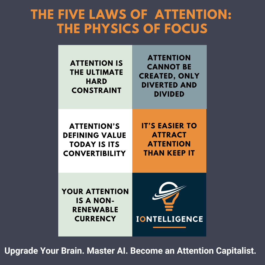 The Five Laws of Attention: The Physics of Focus in the AI Age