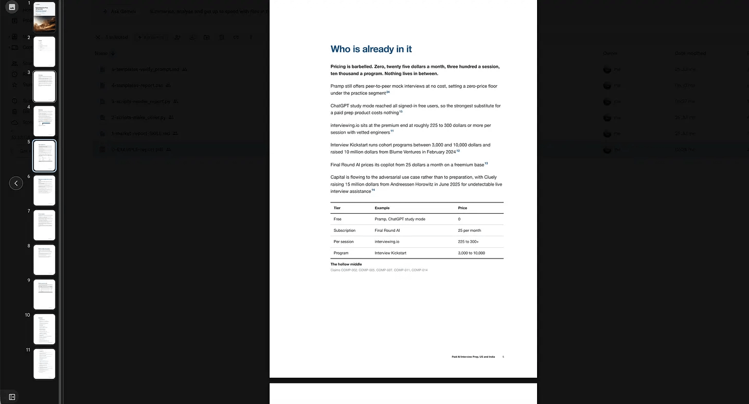 Competitor section of the market research report showing pricing tiers from free to ten thousand dollars per program Competitor section of the market research report showing pricing tiers from free to ten thousand dollars per program