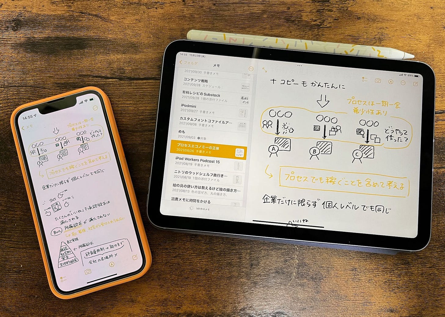 iPhone13 miniとiPad mini