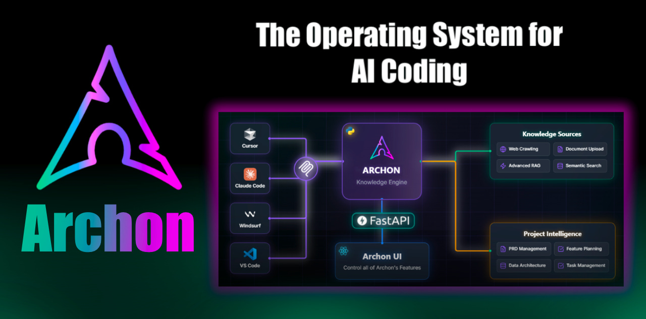 Archon Main Graphic Archon Main Graphic