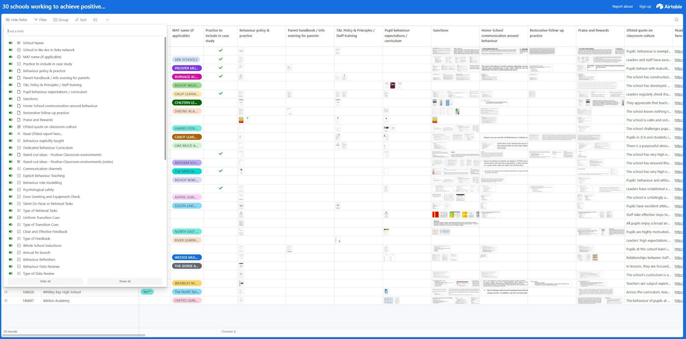 positive classroom environements schools and resource directory