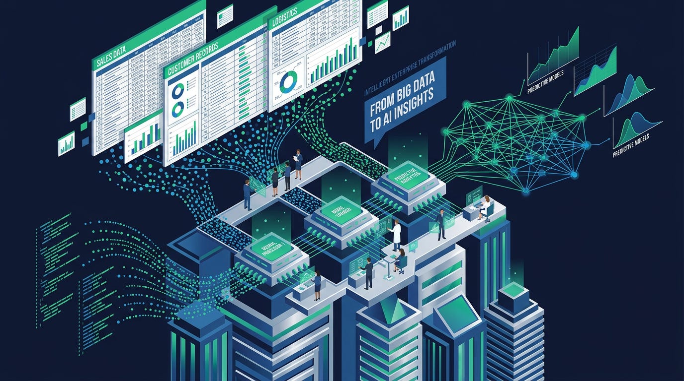 Flat isometric illustration of an enormous spreadsheet transforming into an intelligent neural network, giant database tables floating above a futuristic enterprise headquarters while tiny analysts and AI researchers convert structured business data into predictive models, glowing charts, rows and columns flowing through AI processors, emerald green, blue and silver colour palette, clean vector art style, dark background, modern tech editorial aesthetic. Flat isometric illustration of an enormous spreadsheet transforming into an intelligent neural network, giant database tables floating above a futuristic enterprise headquarters while tiny analysts and AI researchers convert structured business data into predictive models, glowing charts, rows and columns flowing through AI processors, emerald green, blue and silver colour palette, clean vector art style, dark background, modern tech editorial aesthetic.