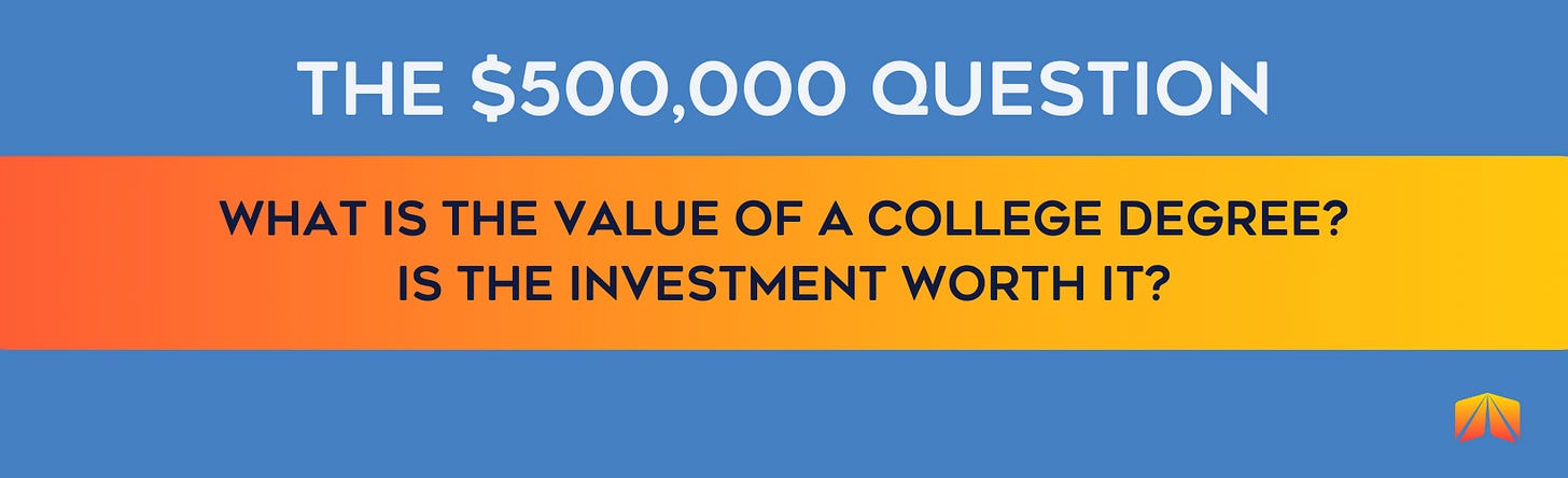 The $500k question: what is the value of a college degree - and is the investment worth it?