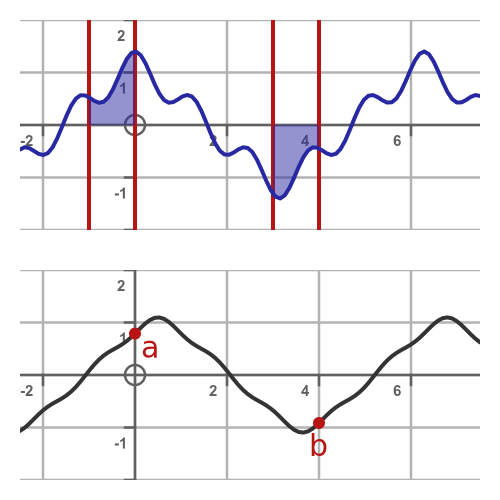 Simple filter Simple filter