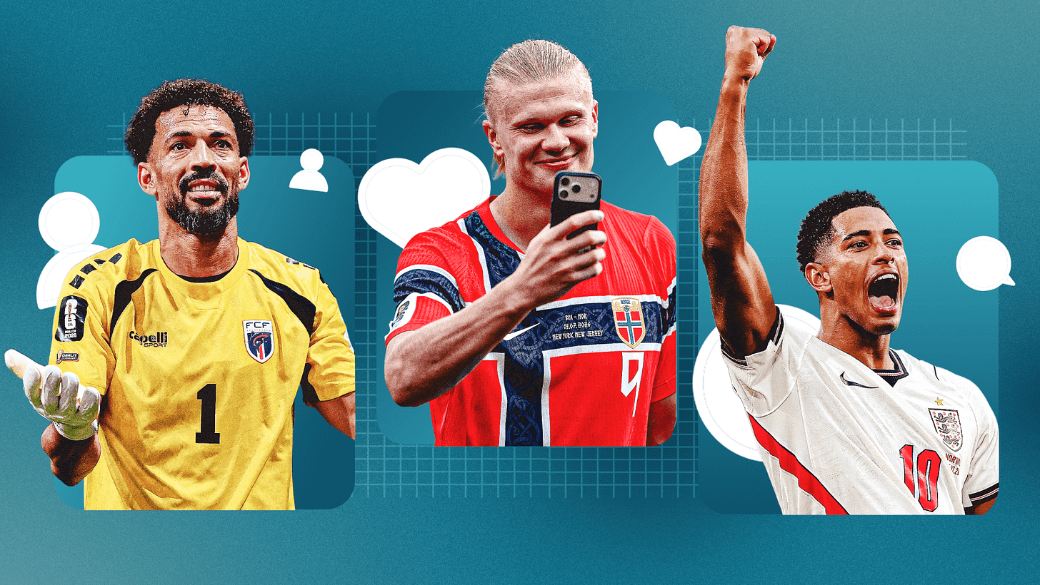 World Cup Social Media
