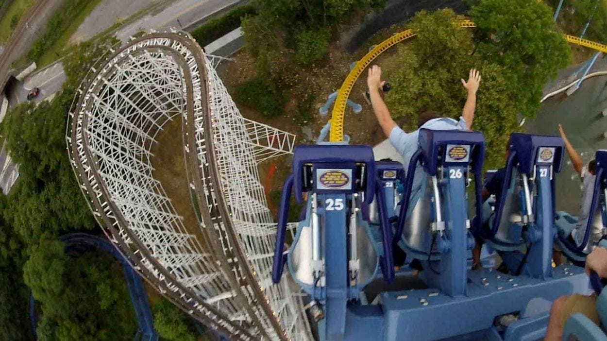 Top Scariest Roller Coasters In The Us at Jessica Zelman blog
