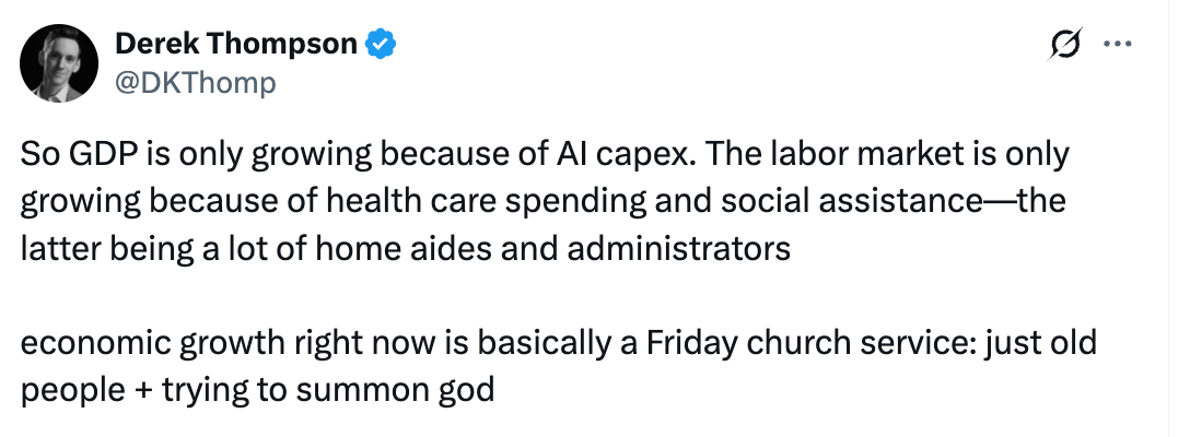  Derek Thompson @DKThomp So GDP is only growing because of AI capex. The labor market is only growing because of health care spending and social assistance—the latter being a lot of home aides and administrators  economic growth right now is basically a Friday church service: just old people + trying to summon god
