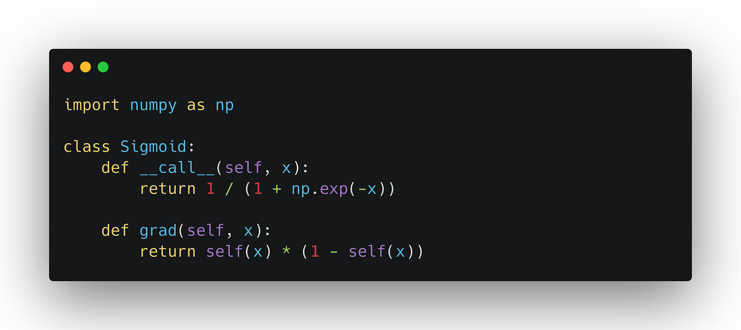 A Python implementation of the Sigmoid function A Python implementation of the Sigmoid function