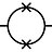 Trapped Flux