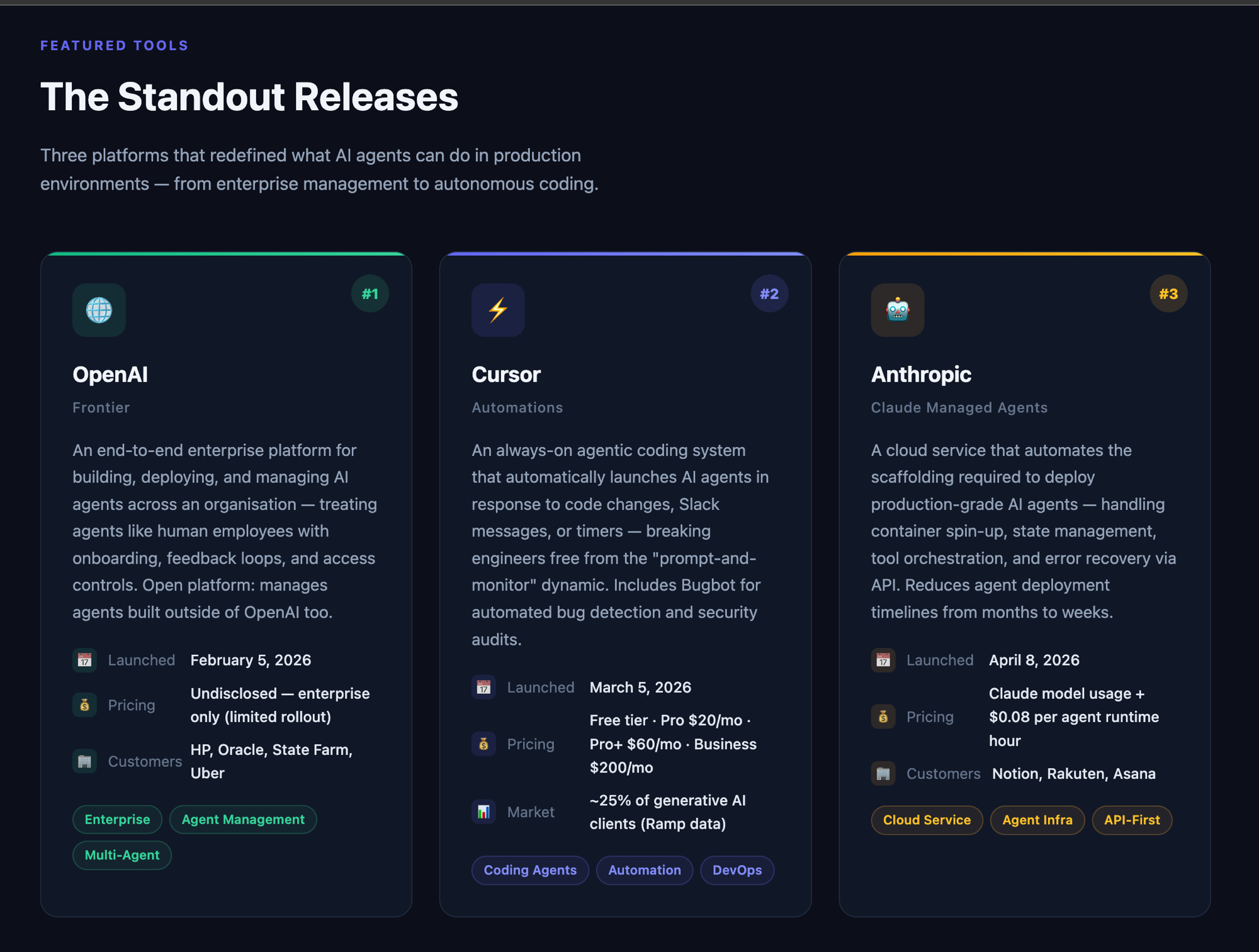 Manus Tools. Code Manus vs Claude Code: AI Agents for Creators