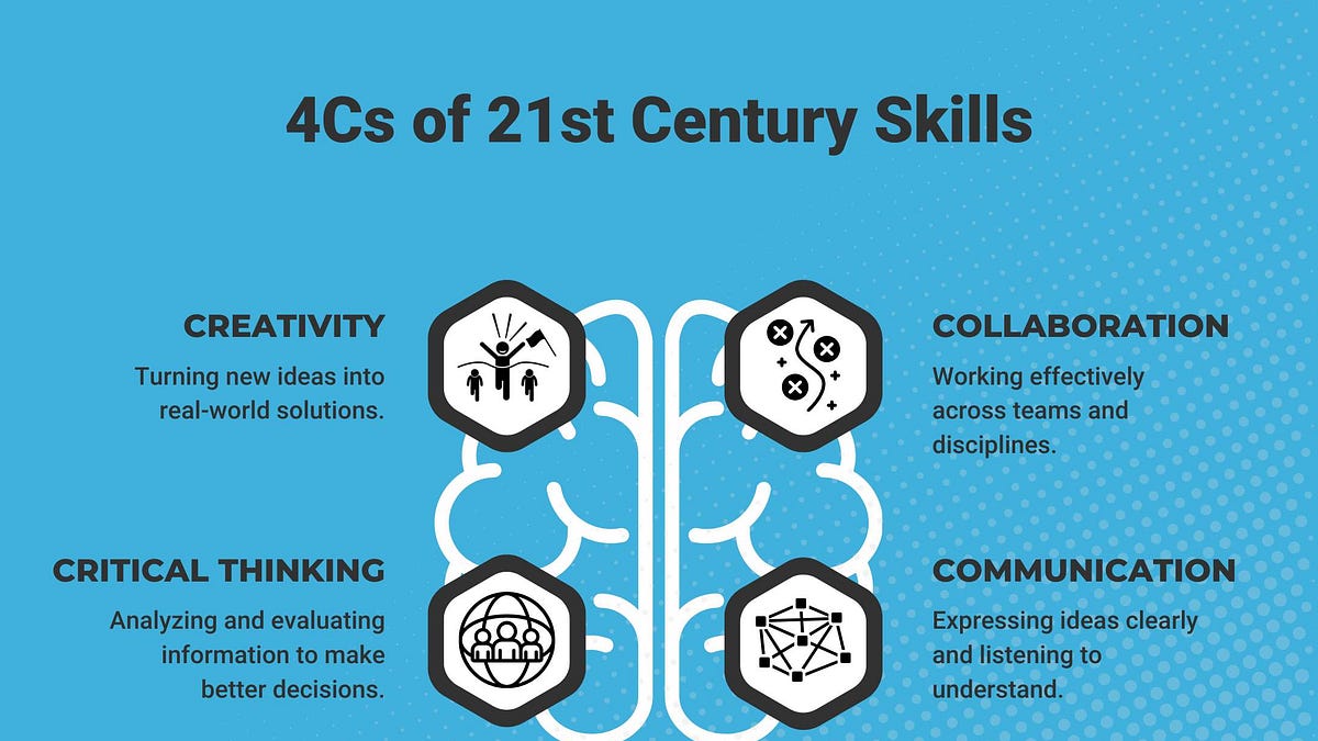Why 21st Century Skills Matter More Than Ever