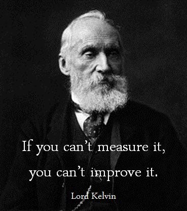 Lorena Torres, Ph.D on Twitter: "“If you can't measure it, you can't improve it” L Kelvin BUT “There're things that can be measured. There're things that are worth measuring. But what can Lorena Torres, Ph.D on Twitter: "“If you can't measure it, you can't improve it” L Kelvin BUT “There're things that can be measured. There're things that are worth measuring. But what can