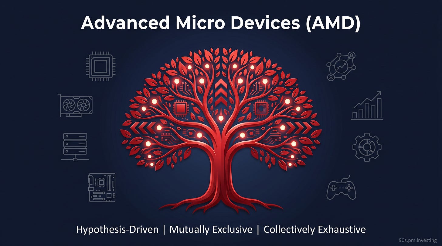 AMD English cover with MECE tagline