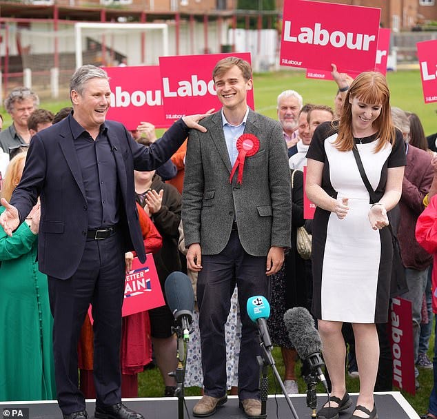 Mum to the rescue! Mother of new 'Baby of the House' Labour MP Keir Mather,  25, insists he is 'perfectly qualified' to be next PM 'because he has  worked in a cafe,